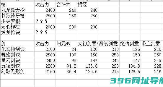 《战士风魔忍者》小铁连招释放（掌握这些，让你在游戏中无往不胜）