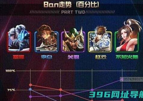 《》最强英雄排行榜（从胜率、操作难度、装备搭配等多个维度探究最强势英雄）
