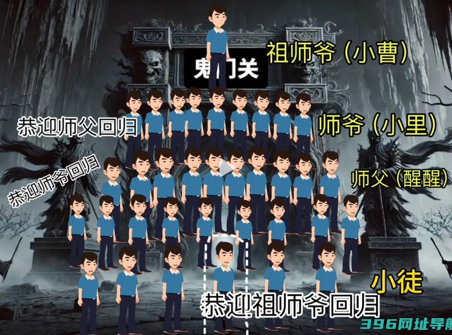 疯狂喊着“来财”的小曹动画，是怎么成为新一代网络“邪教”的