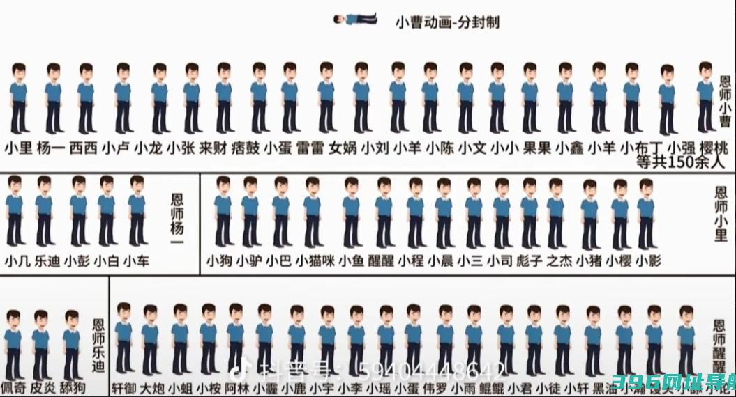 疯狂喊着“来财”的小曹动画，是怎么成为新一代网络“邪教”的