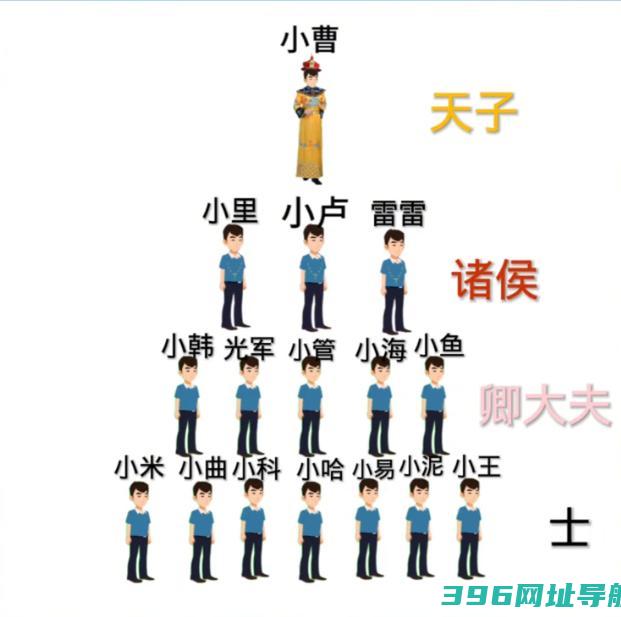 疯狂喊着“来财”的小曹动画，是怎么成为新一代网络“邪教”的
