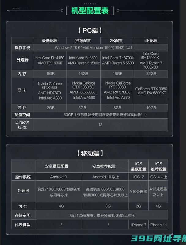 三角洲电脑版下载免费-三角洲pc端官方版下载v0.0.7.38.10430644windows版