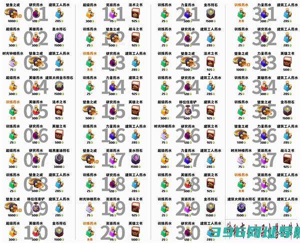 部落冲突免费最新2025下载-部落冲突官方正版下载v17.102.1安卓版