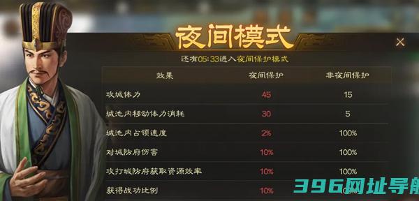 三国志战棋版官方下载-三国志战棋版手游下载v1.0.25.1193安卓版