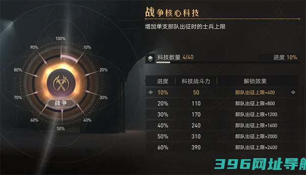 重返帝国游戏官方下载-重返帝国手游下载v1.18.0.66安卓最新版本