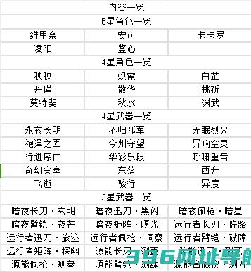 鸣潮官方下载-鸣潮游戏官方手机版下载v2.1.0安卓版