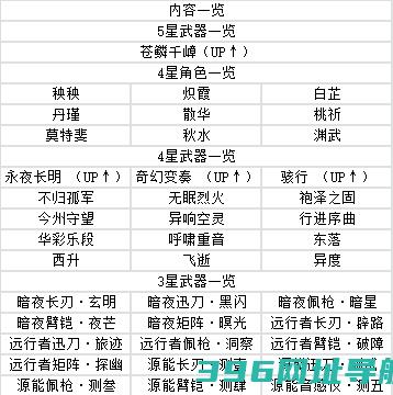 鸣潮官方下载-鸣潮游戏官方手机版下载v2.1.0安卓版