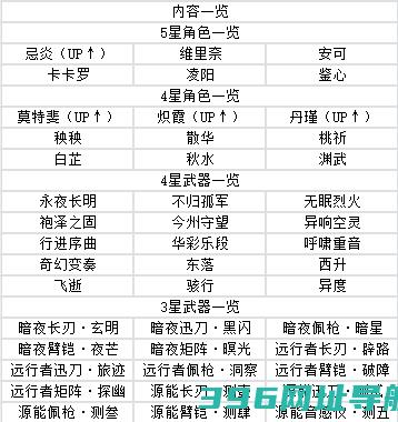 鸣潮官方下载-鸣潮游戏官方手机版下载v2.1.0安卓版