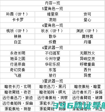 鸣潮官方下载-鸣潮游戏官方手机版下载v2.1.0安卓版