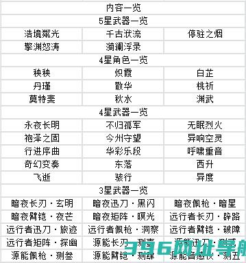 鸣潮官方下载-鸣潮游戏官方手机版下载v2.1.0安卓版