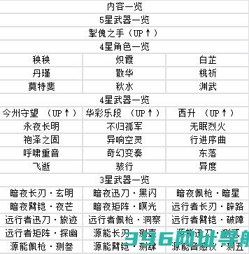 鸣潮官方下载-鸣潮游戏官方手机版下载v2.1.0安卓版