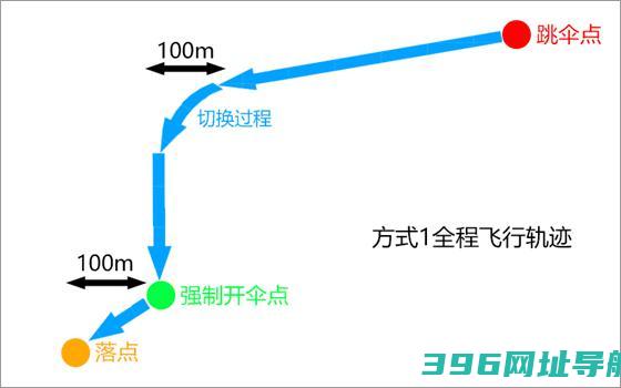 绝地求生轻量版下载2025官方正版-绝地求生轻量版手游下载v0.27.0最新版本