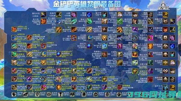 正版金铲铲之战手游下载-金铲铲之战游戏手机版下载v1.9.24安卓最新版本