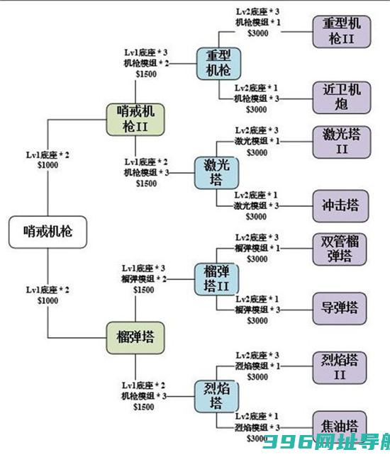 使命召唤手游下载安装最新版-2025使命召唤手游官方正版下载v1.9.49安卓手机版