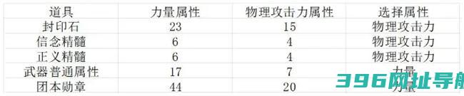 手游官方下载安装-起源官方下载v109.4.1.0最新版