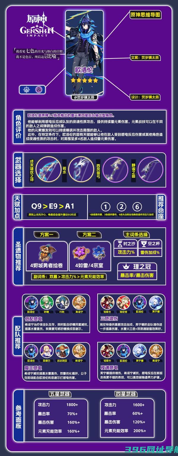 云・原神官方正版下载-云・原神官方下载手机v5.4.0最新版