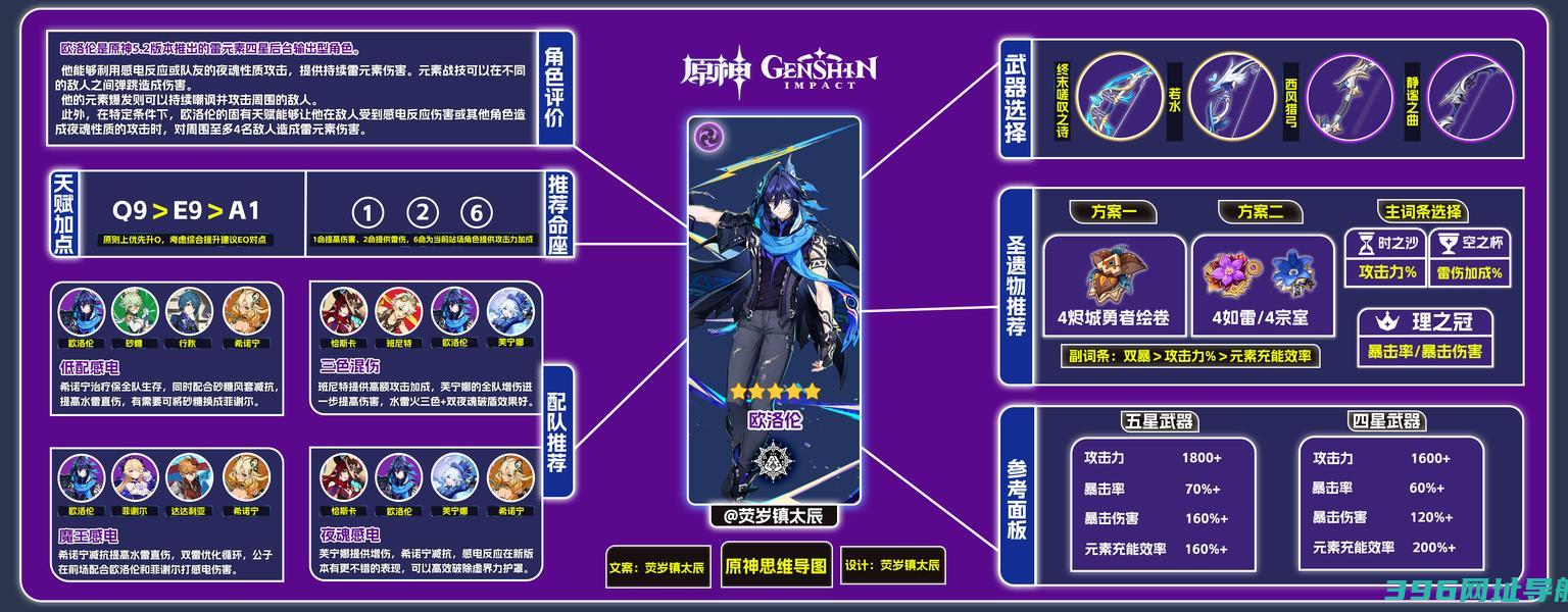 云・原神官方正版下载-云・原神官方下载手机v5.4.0最新版