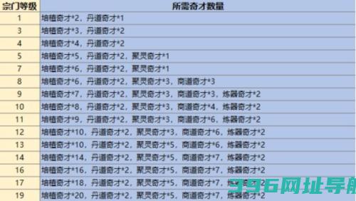 最强祖师游戏下载_最强祖师下载v1.695.69540安卓版