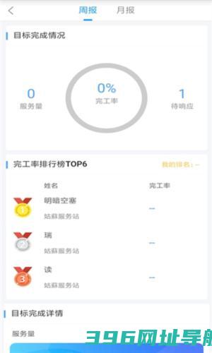 瑞云服务云软件下载_瑞云服务云app下载v3.34.5.2025022401官方版