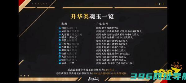 无间魂玉最新改动是什么无间魂玉2.0介绍
