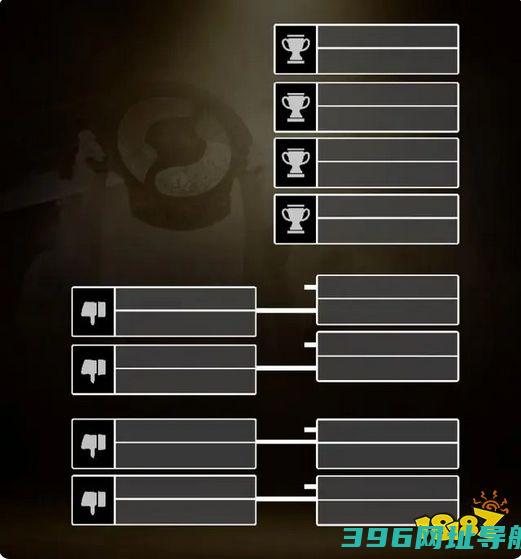 ti12小组赛赛程安排表出炉ti12赛程与往届ti不同