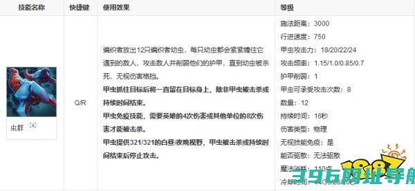 DOTA2选手lou为叫蚂louDOTA2选手lou蚂lou称呼来源介绍