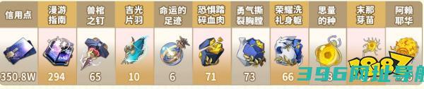 阿雅升级材料阿雅突破材料一览