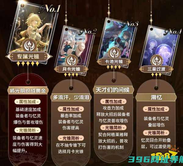 阿格莱雅最强适配光锥大全阿格莱雅光锥该选