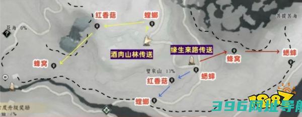 善全路线图善62只