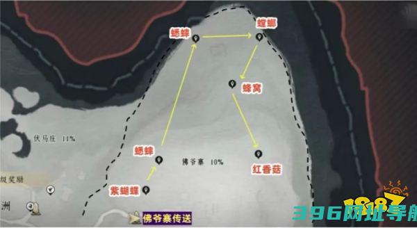 善全路线图善62只
