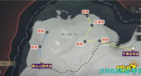 善全路线图善62只