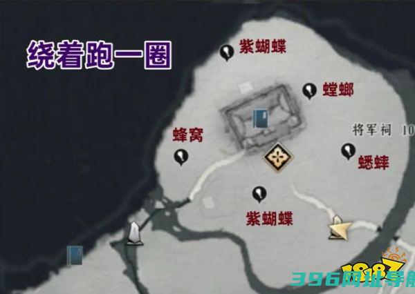野全路线图野
