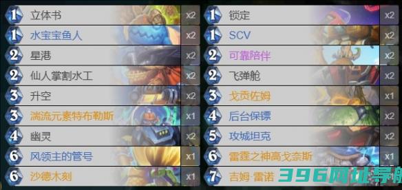 传说星际传萨满怎么搭配星际传萨满推荐
