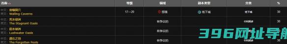 鱼钓鱼钓点位置介绍