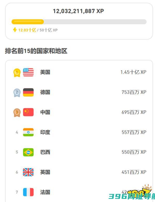 真能复活吗？多邻国求助全球用户助力复活猫头鹰