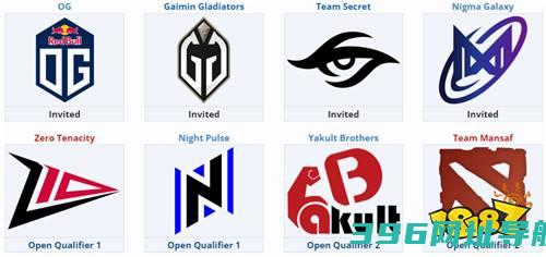 DOTA2本年度紧凑，Ame所在的YB出战西欧区预选赛