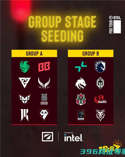 DOTA2本年度紧凑，Ame所在的YB出战西欧区预选赛