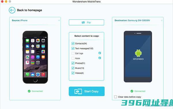 WondershareMobileTransMAC版下载_WondershareMobileTransMAC官方版下载[数据恢复]