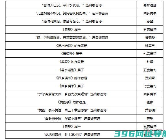 敦煌大全-敦煌汇总
