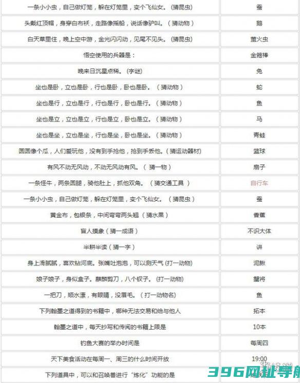 答题答案大全-答题答案汇总2024