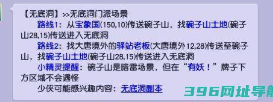 去位置一览