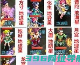 梦幻西游手游地煞三星怎么打地煞三星打法攻略