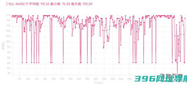 中兴axon40ultra值得入手吗-中兴axon40ultra使用体验评测